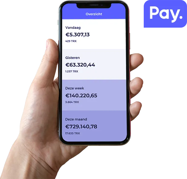 De Pay.nl-app met realtime inzicht in je transacties
